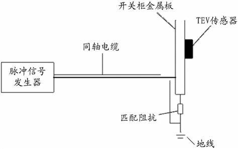 暫態地電壓.jpg